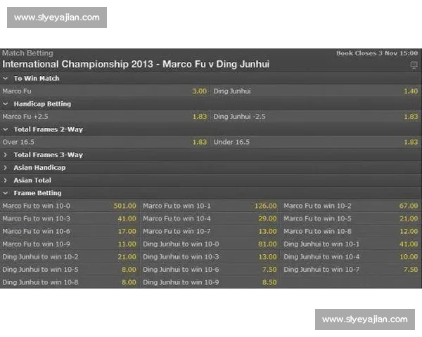 实时查询最新体育赛事比分和赛况更新一站式服务 - 副本 (2)