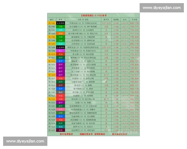 实时足球赛事比分直播 赛场焦点瞬间掌握 最新比分及时更新 - 副本 - 副本